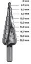 101051